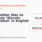 Better Way to Say ‘discuss about’ in English