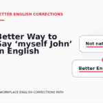 Better Way to Say ‘myself John’ in English