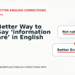 Better Way to Say ‘information are’ in English
