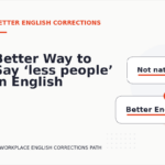 Better Way to Say ‘less people’ in English